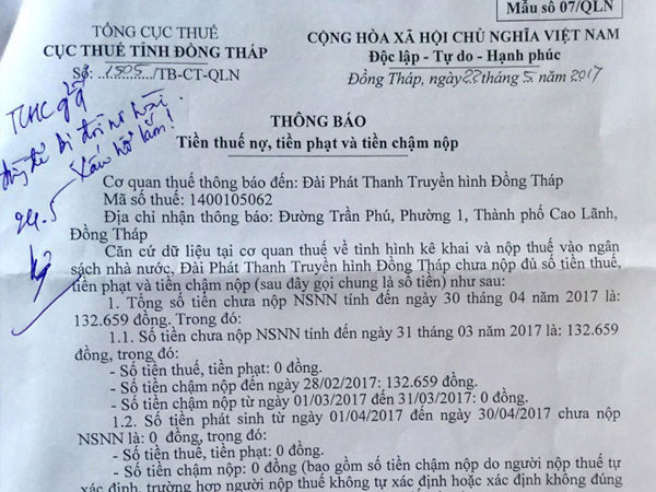 ​Phát hành văn bản thông báo cưỡng chế nợ… 1.063 đồng