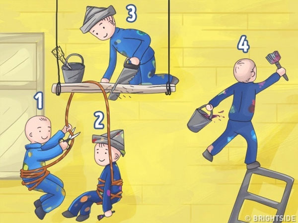 Cậu bé nào là người ngớ ngẩn nhất trong bức tranh?