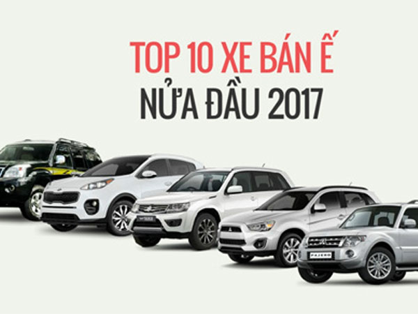 10 mẫu ôtô ế nhất Việt Nam nửa đầu 2017
