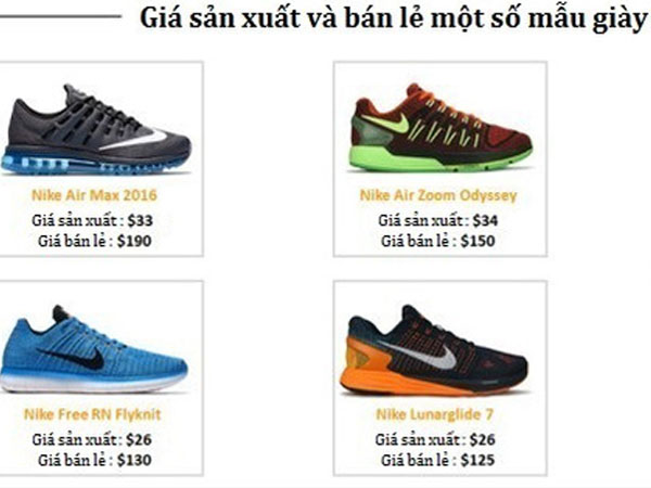 Sản xuất chỉ 30 USD lại bán giá 150 USD, Nike và Adidas đang lãi to trên mỗi đôi giày bán ra?