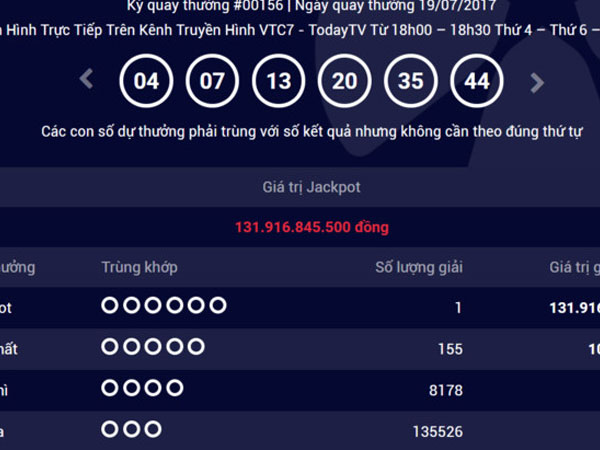 Người trúng độc đắc gần 132 tỷ mua vé tại Vũng Tàu