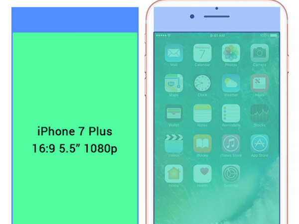 iPhone 8 có thể có màn hình lên tới 6,5 inch