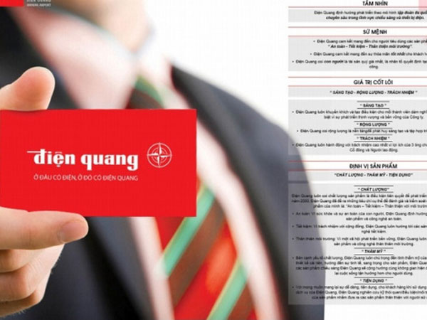 Bóng đèn Điện Quang bị xử phạt 120 triệu đồng