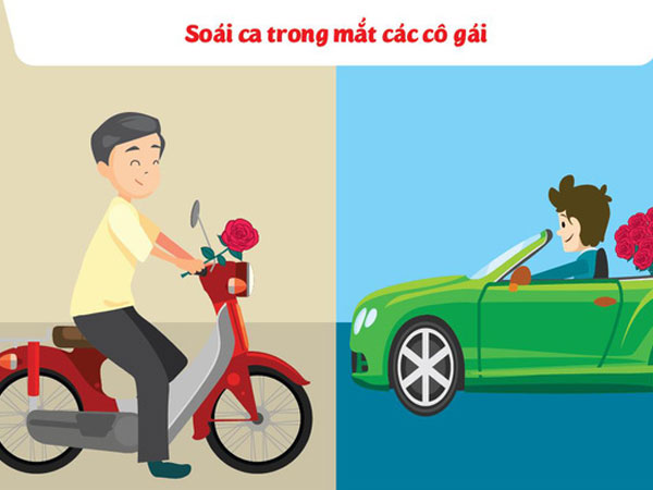 Khác biệt thú vị giữa tình yêu xưa và nay