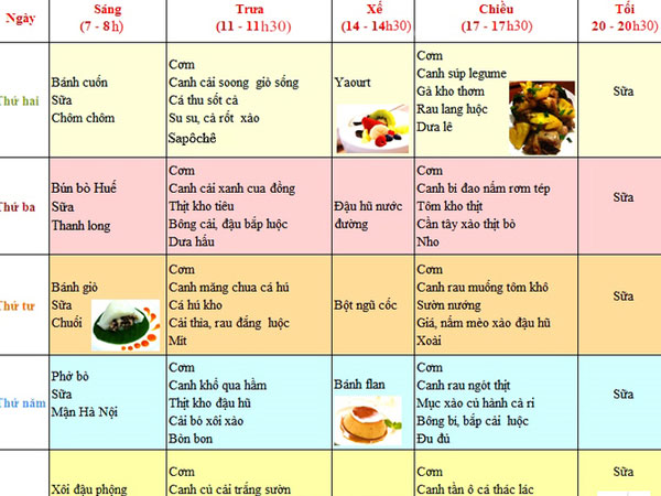 Thực đơn cho người cao huyết áp