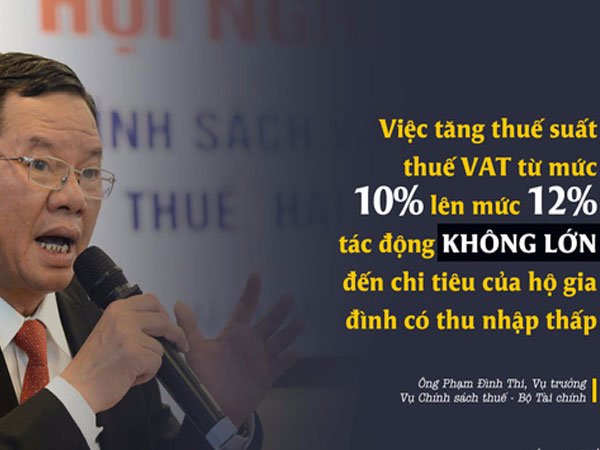Người giàu và người nghèo: Ai bị tổn thương từ tăng thuế VAT?