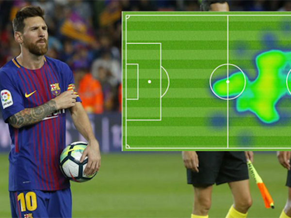 Messi ghi bàn nhiều trở lại nhờ thay đổi chiến thuật của tân HLV
