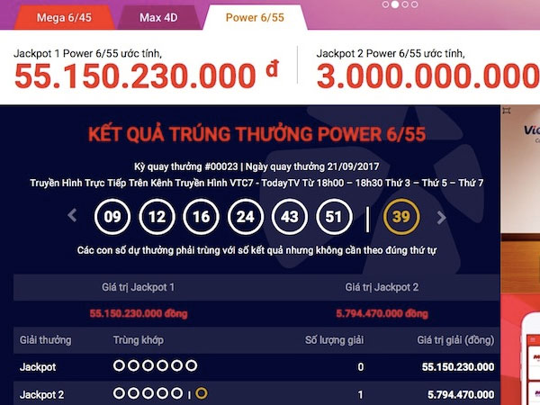 Vụ trúng jackpot “khủng” của Power 6/55: Mua vé trước giờ “chốt số” 56 phút