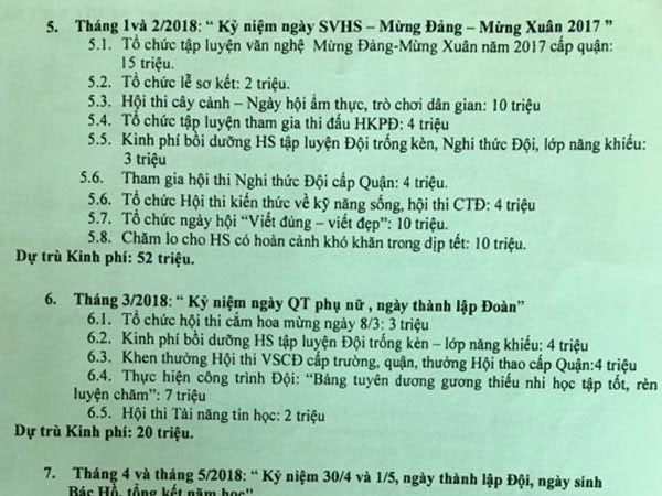 Hội phụ huynh trả lại 332 triệu đã thu