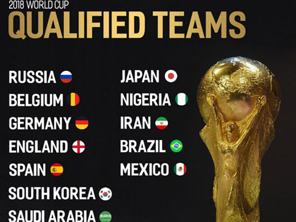 Danh sách các đội tuyển đã giành quyền dự VCK World Cup 2018