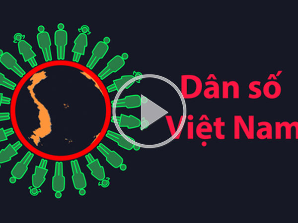 Video: Dân số Việt Nam đang đối mặt những vấn đề gì?