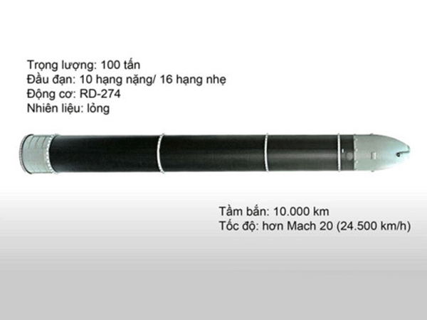 Tên lửa hạt nhân lớn nhất thế giới của Nga