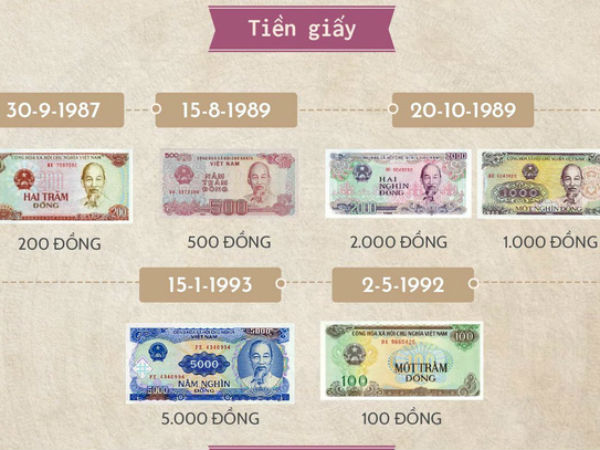 Tiền lẻ cũng biết nói năng...