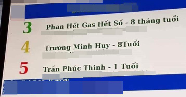 Cậu bé có tên 'Hết Gas Hết Số' xuất hiện trên danh sách của phòng khám khiến dân mạng bàn tán xôn xao